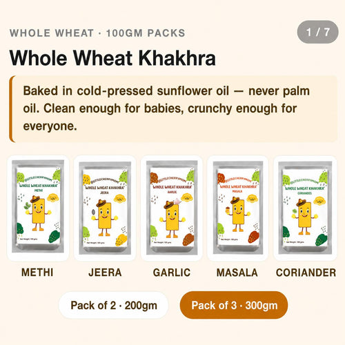 Littlecherrymom Whole Wheat Khakhra — Crispy Baked Snack for Kids & Families | No Maida, No Fried Chips