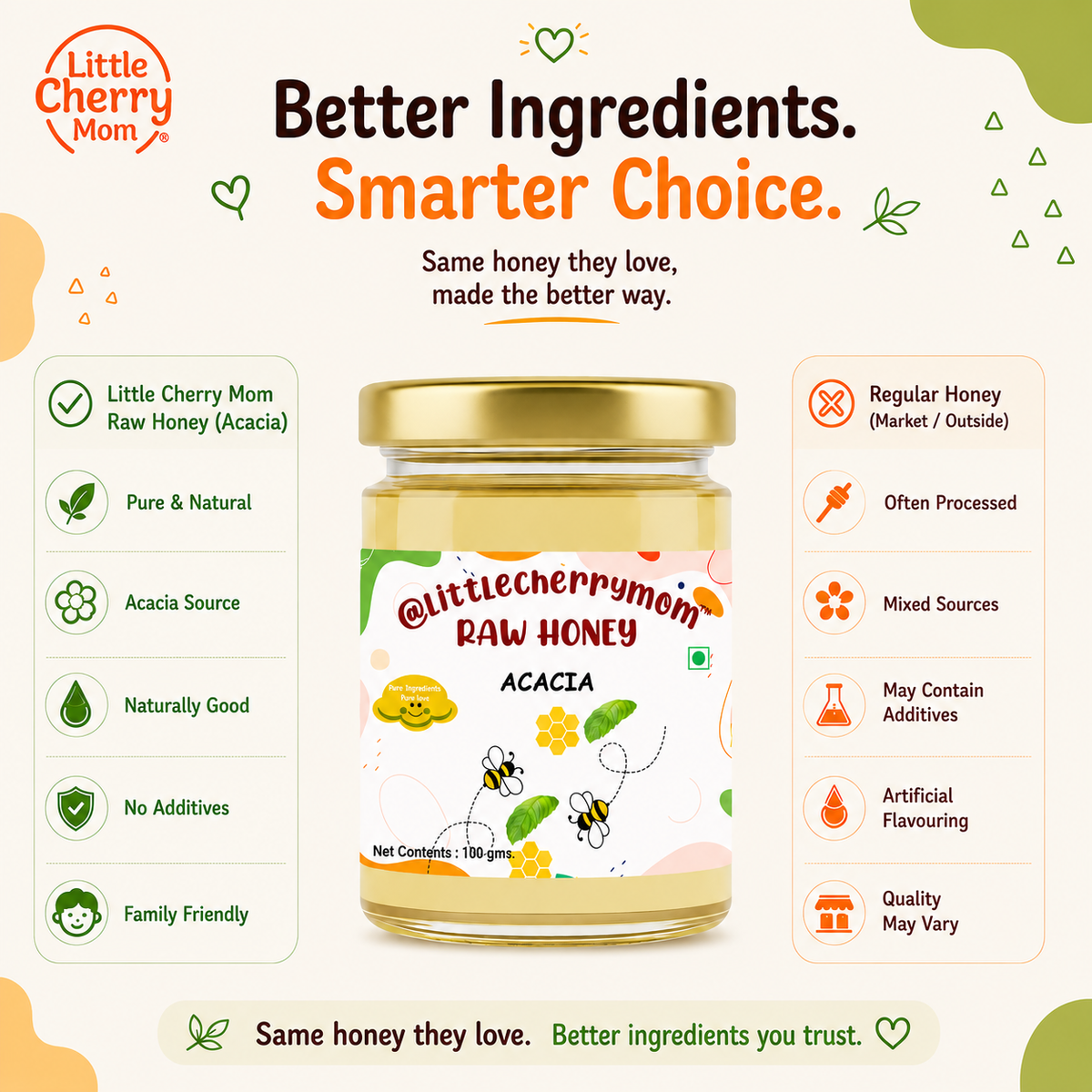 Littlecherrymom Raw Honey Acacia (100g) — Premium Raw & Unfiltered Honey for Kids & Families | No Added Sugar