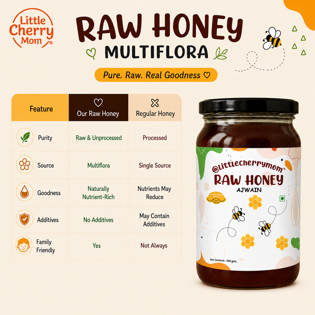 Littlecherrymom Raw Honey Ajwain (500g)— Traditional Wellness Blend for Kids & Families | No Refined Sugar