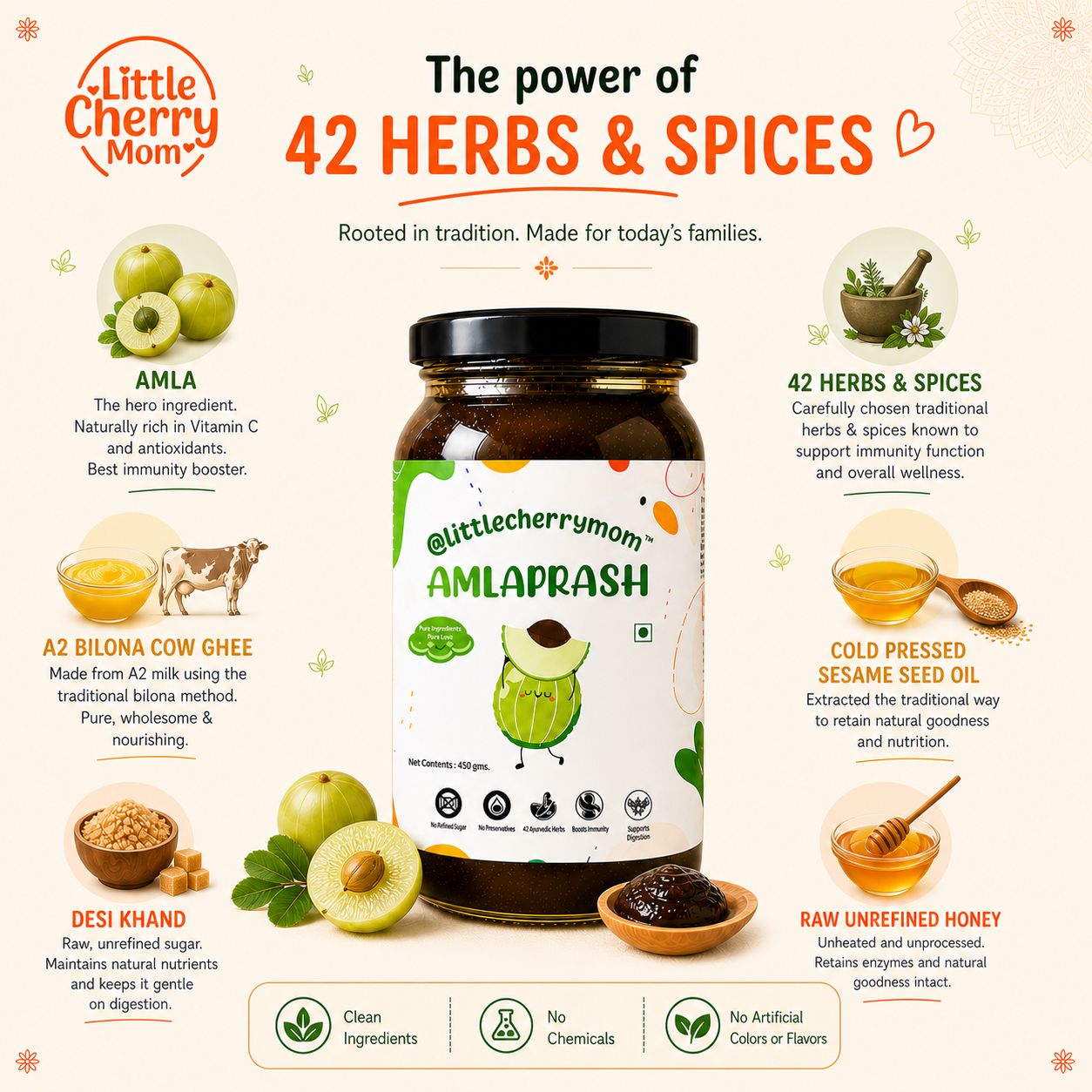 Littlecherrymom Amlaprash - India's Cleanest Amlaprash for Kids, Made with 42 Herbs & Zero Refined Sugar