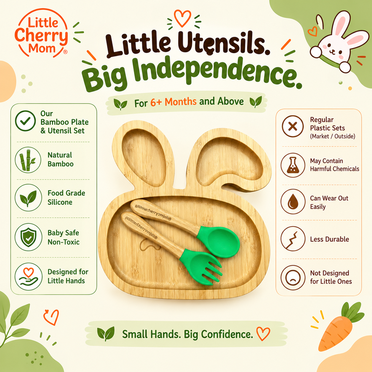 Littlecherrymom Bunny Bamboo Suction Plate with Fork & Spoon — Bamboo Feeding Set for Toddlers | Strong Suction Base