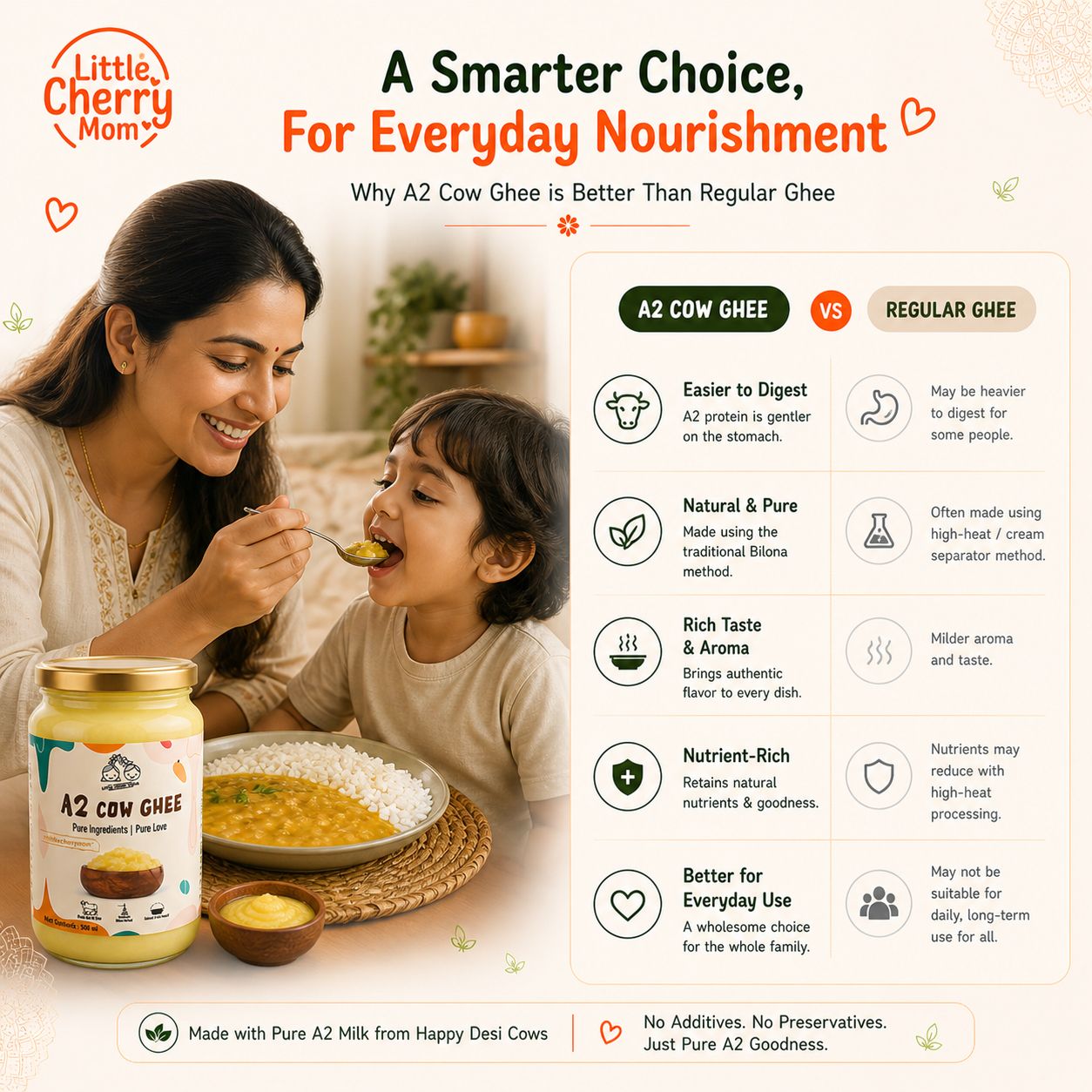 Littlecherrymom A2 Bilona Cow Ghee 500ml — Made the Traditional Way, From Grass-Fed Desi Cows | Pure, Unprocessed, No Additives