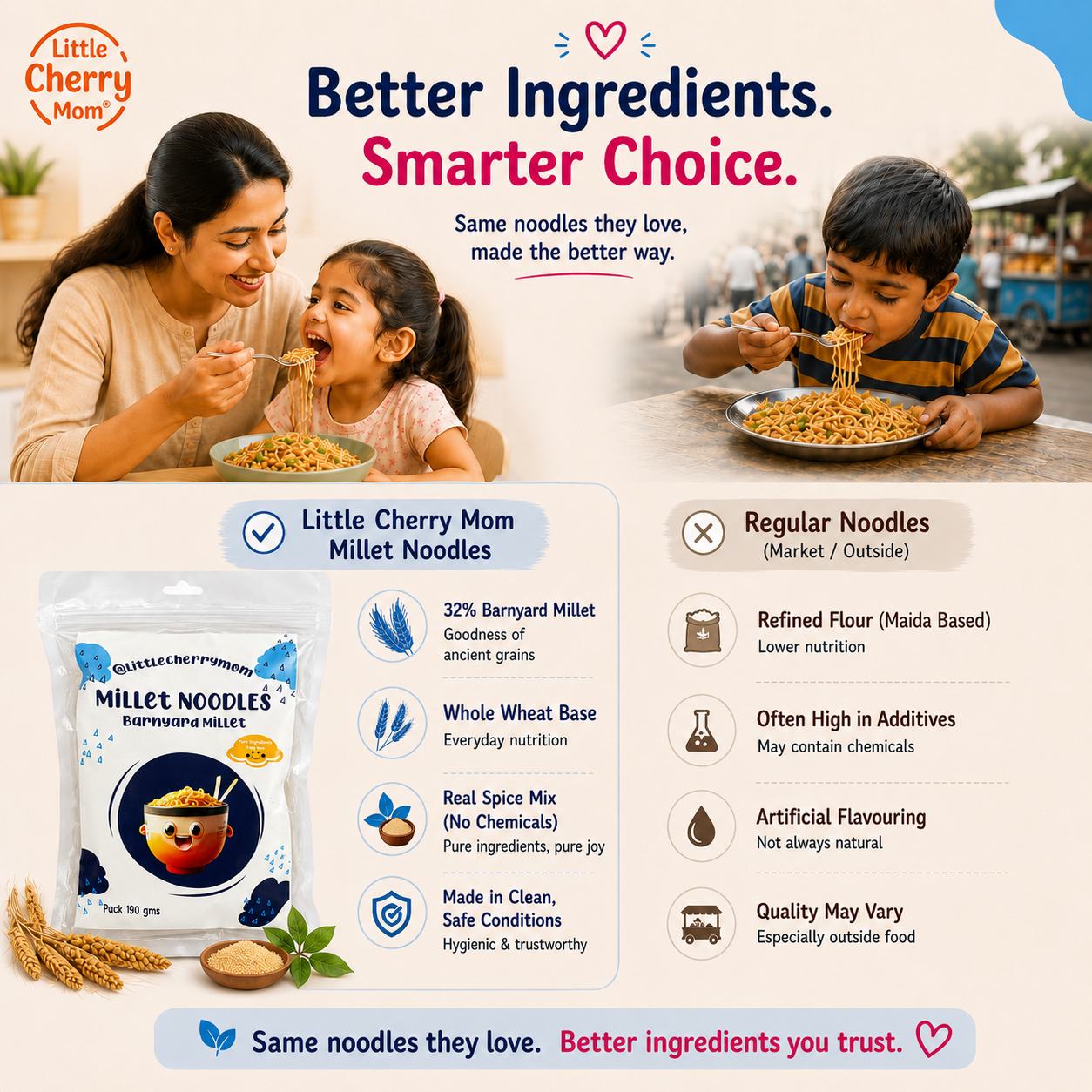 Littlecherrymom Barnyard Millet Instant Noodles – Healthy Instant Millet Noodles for Kids & Families | No Maida | No Palm Oil