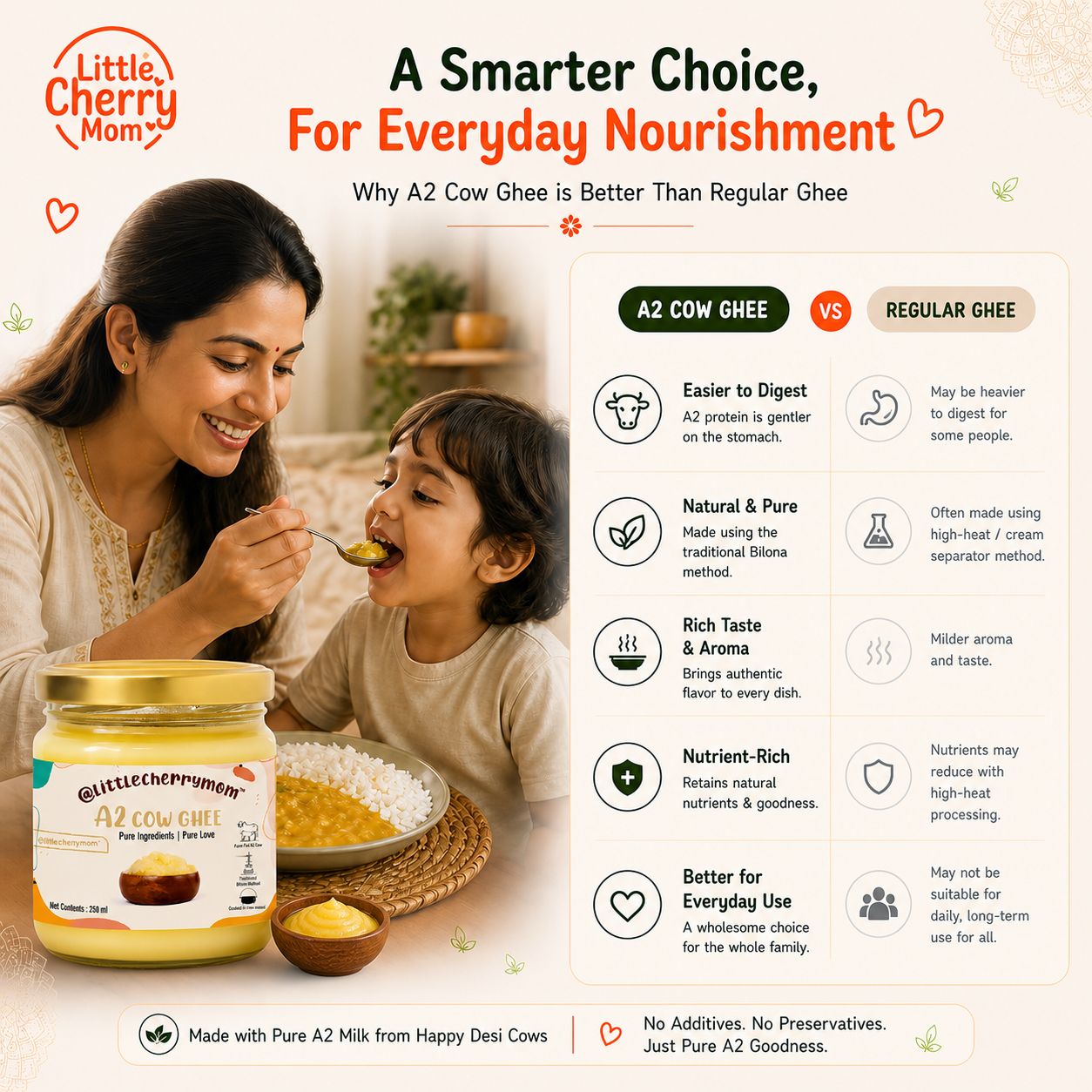 Littlecherrymom A2 Bilona Cow Ghee 250ml — Made the Traditional Way, From Grass-Fed Desi Cows | Pure, Unprocessed, No Additives