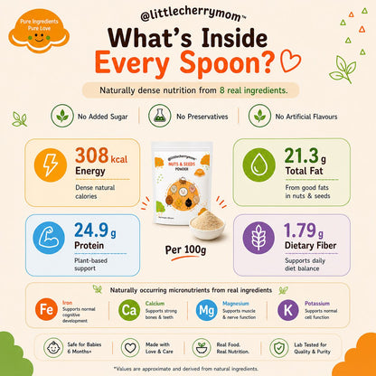 Littlecherrymom Nuts & Seeds Powder 300g — Daily Nutrition Add-On for Babies & Families | 8 Real Ingredients