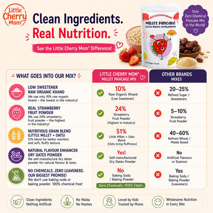 Littlecherrymom Little Millet Strawberry Pancake Mix — Healthy Pancake Mix for Kids | Made with Real Strawberry & Little Millet