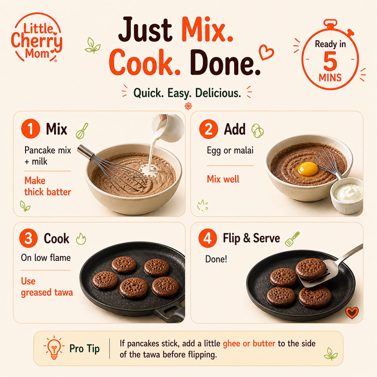 Littlecherrymom Ragi Choco Banana Pancake Mix — Healthy Pancake Mix for Kids | Made with Sprouted Ragi & Real Banana