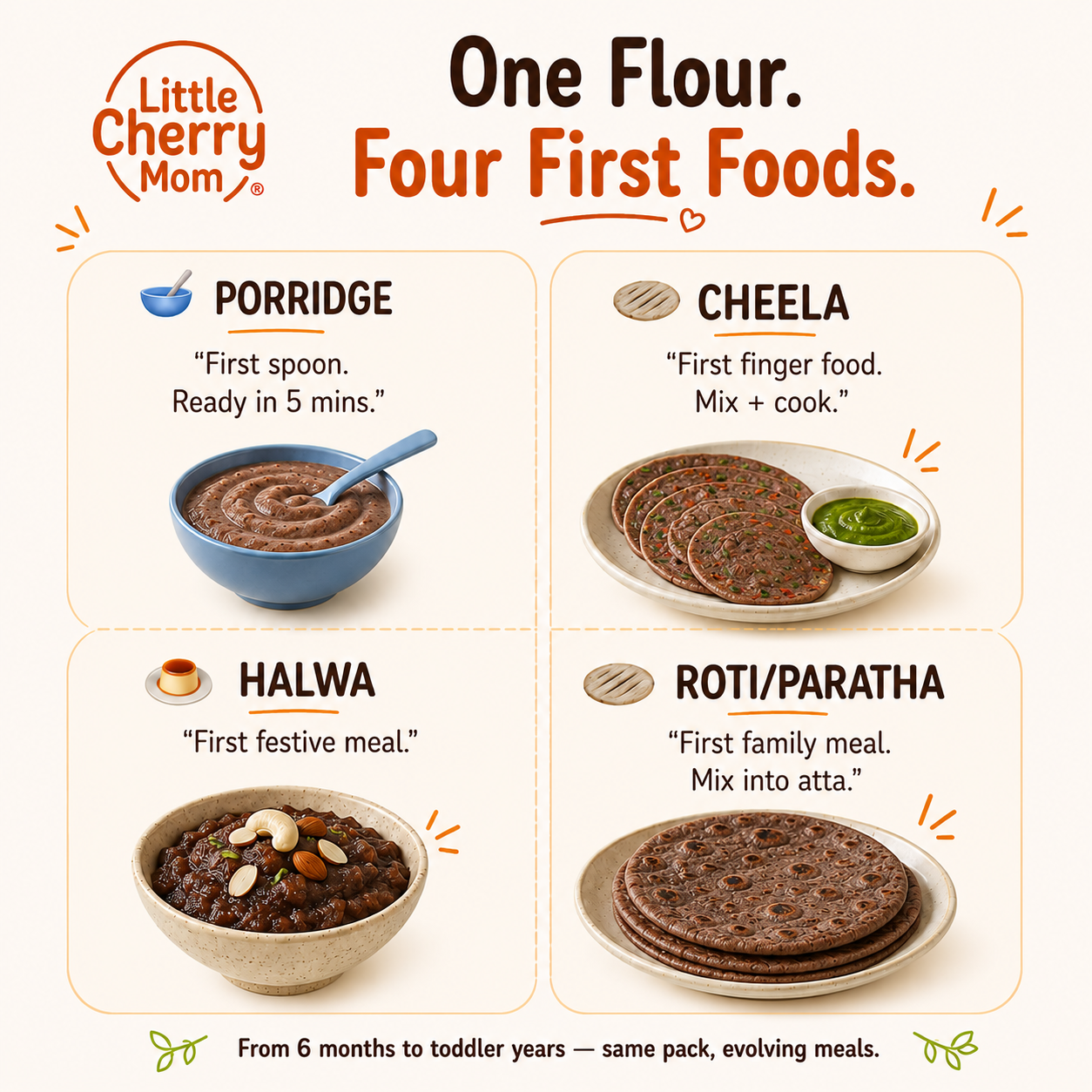 Littlecherrymom Sprouted Ragi Flour 375g — Naturally Rich in Calcium & Iron | Easy to Digest for Babies & Kids