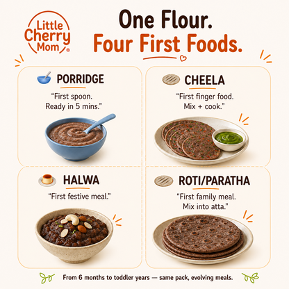 Littlecherrymom Sprouted Ragi Flour 375g — Naturally Rich in Calcium & Iron | Easy to Digest for Babies & Kids