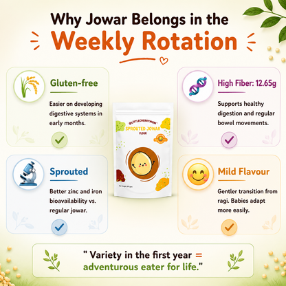 Littlecherrymom Sprouted Jowar Flour 375g — Naturally Gluten-Free & Easy to Digest | Clean Millet Flour for Babies & Families