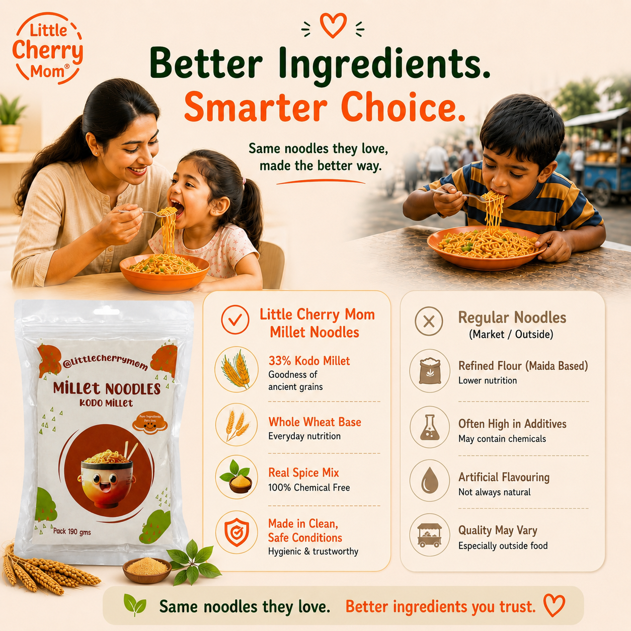 Littlecherrymom Kodo Millet Instant Noodles — Healthy Instant Millet Noodles for Kids & Families | No Maida | No Palm Oil