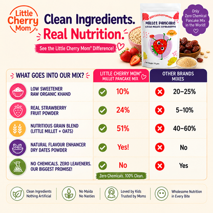 Littlecherrymom Little Millet Strawberry Pancake Mix — Healthy Pancake Mix for Kids | Made with Real Strawberry & Little Millet