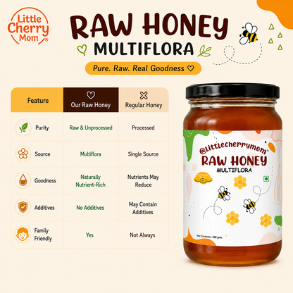 Littlecherrymom Raw Honey Multiflora (500g) — Natural & Unfiltered Honey for Kids & Families | No Added Sugar