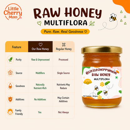 Littlecherrymom Raw Honey Multiflora (100g) Pack of 2  — Natural & Unfiltered Honey for Kids & Families | No Added Sugar