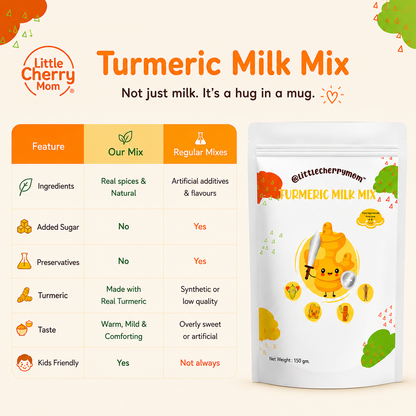 Littlecherrymom Turmeric Milk Mix — Natural Golden Milk for Kids & Families | Immunity & Better Sleep Support