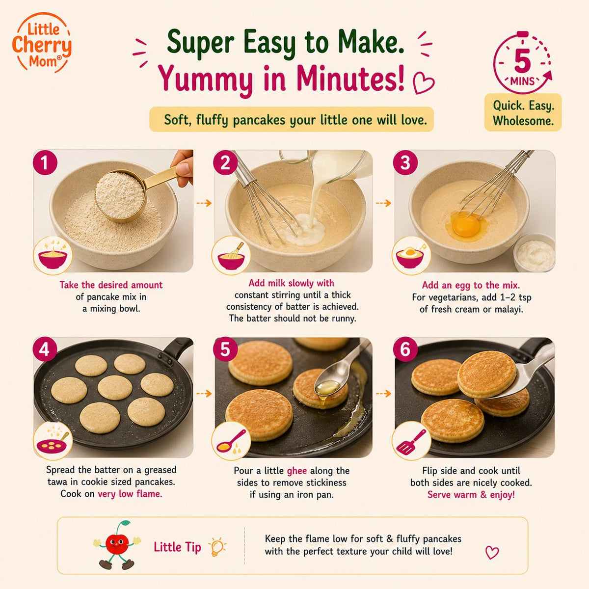 Littlecherrymom Wheat Amaranth Pineapple Pancake Mix — Healthy Pancake Mix for Kids | Made with Sprouted Wheat & Real Pineapple