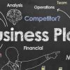 img_1171 Small Business Plan